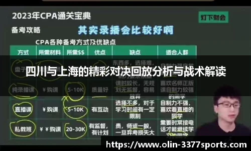 四川与上海的精彩对决回放分析与战术解读