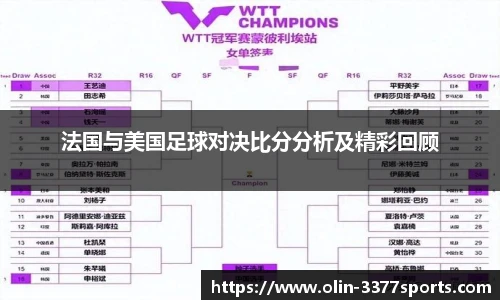法国与美国足球对决比分分析及精彩回顾