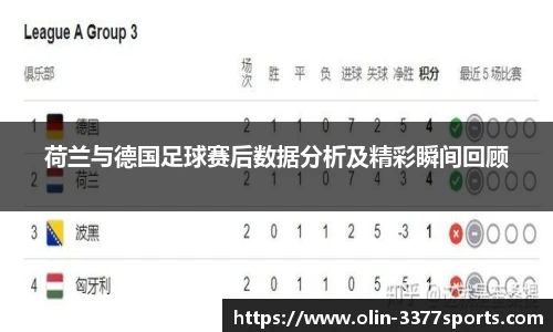 荷兰与德国足球赛后数据分析及精彩瞬间回顾